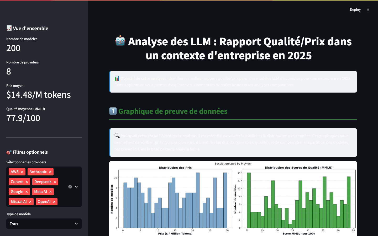 LLM Compare